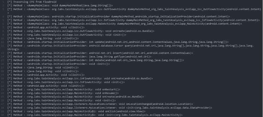MainActivity组件的部分调用图